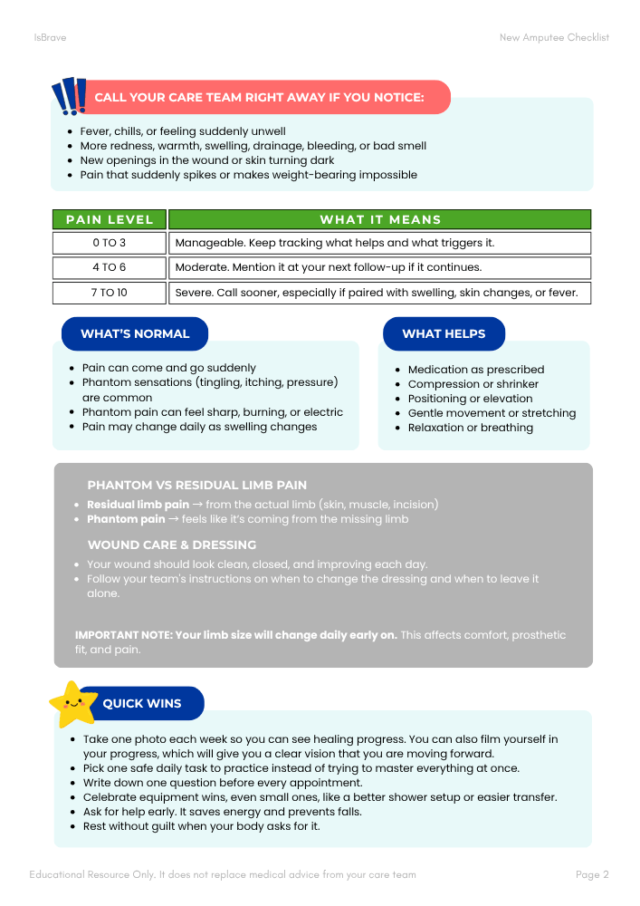 Preview of the New Amputee Checklist — page 2